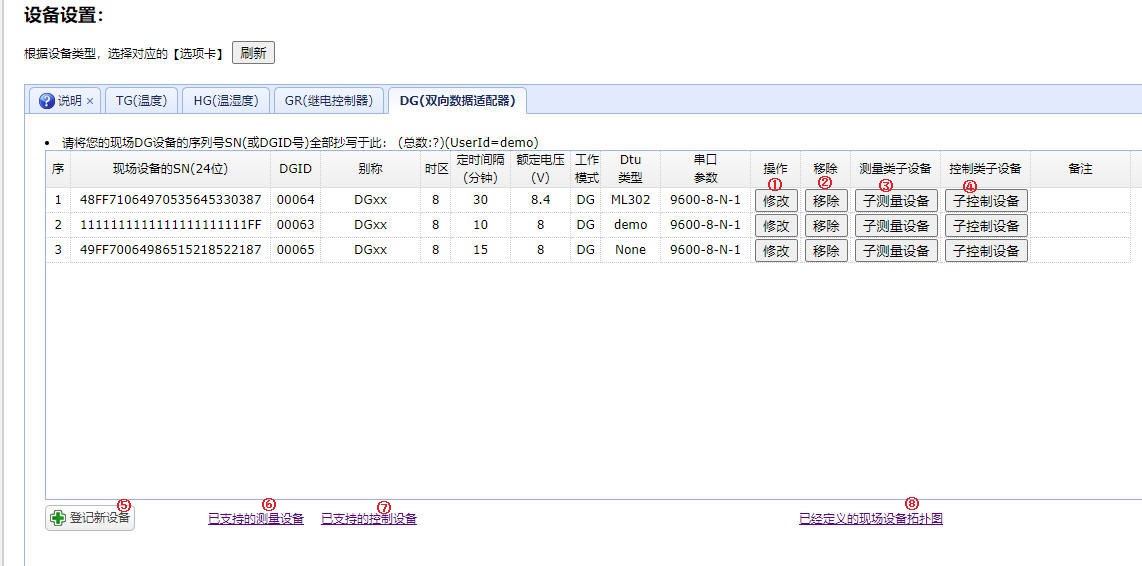DG系列 — 大砼测控全能DG系统