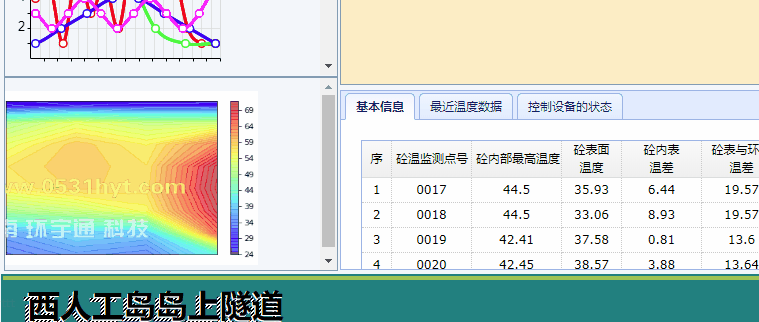 深中通道