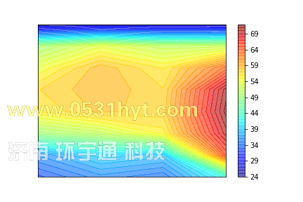 TG系列 — 云服务定时测温记录仪