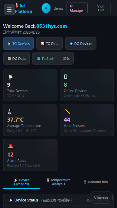 Fig 14-3 Dashboard adaptive on 375px — cards stack vertically with no horizontal scroll