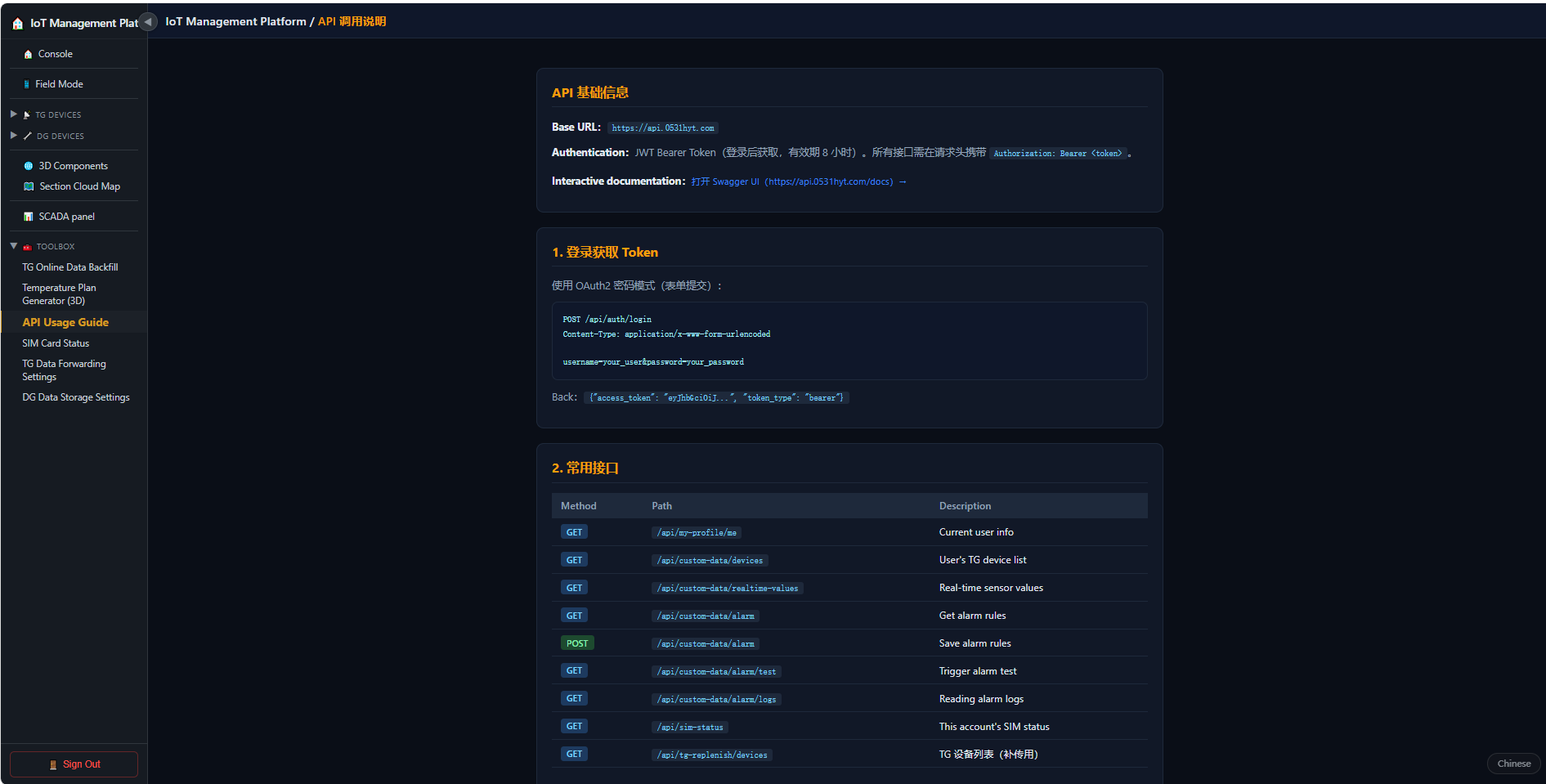 Fig 11-1 API docs page (desktop) — auth, endpoint list and examples