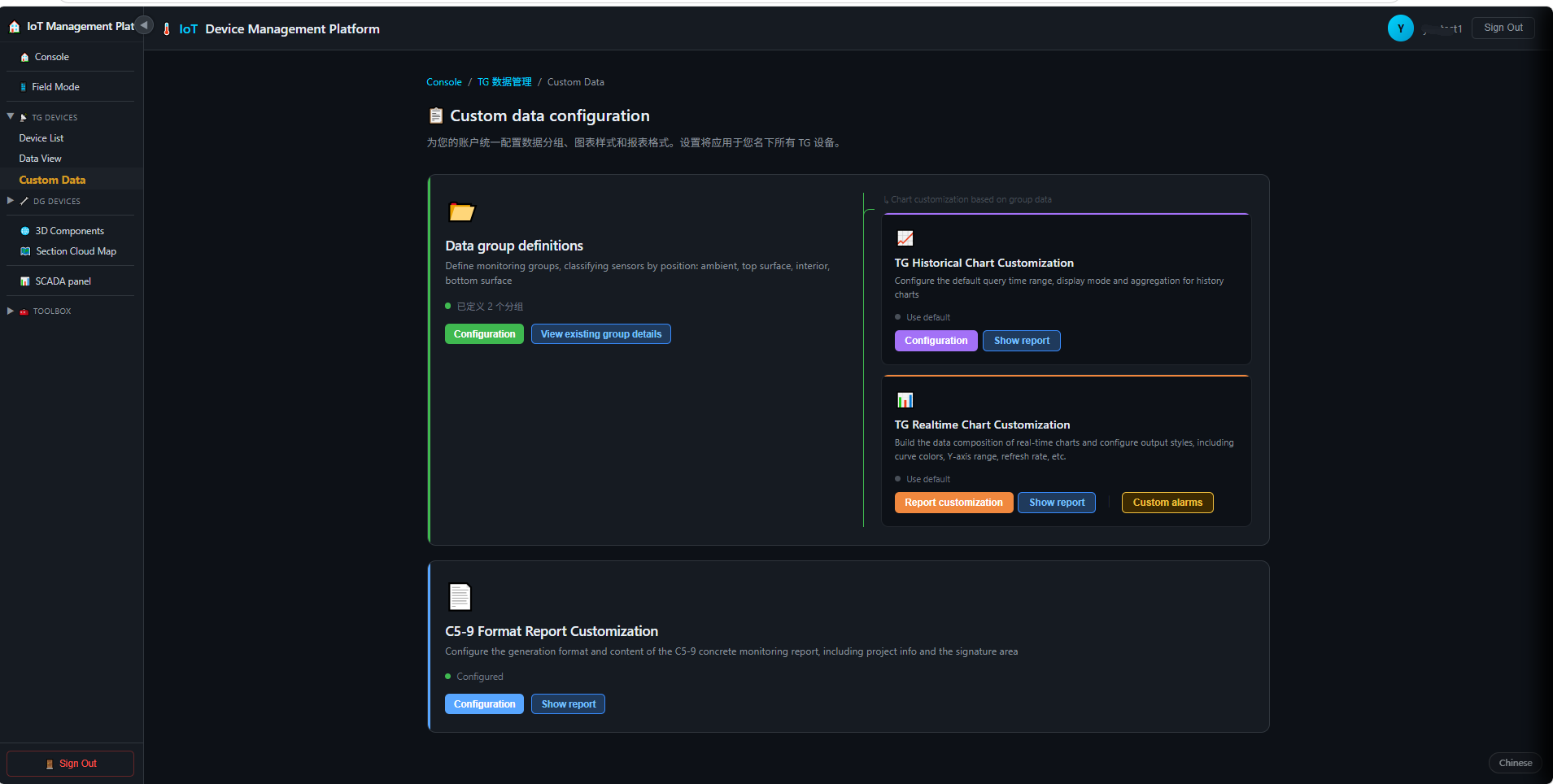 Fig 7-1 Custom Data System home (desktop) — data groups, history/real-time charts and C5-9 report entry