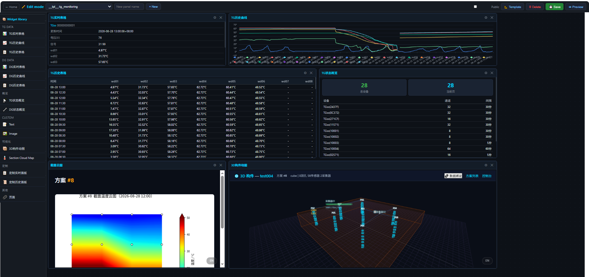 Fig 8-7 SCADA panel configuration example (desktop)
