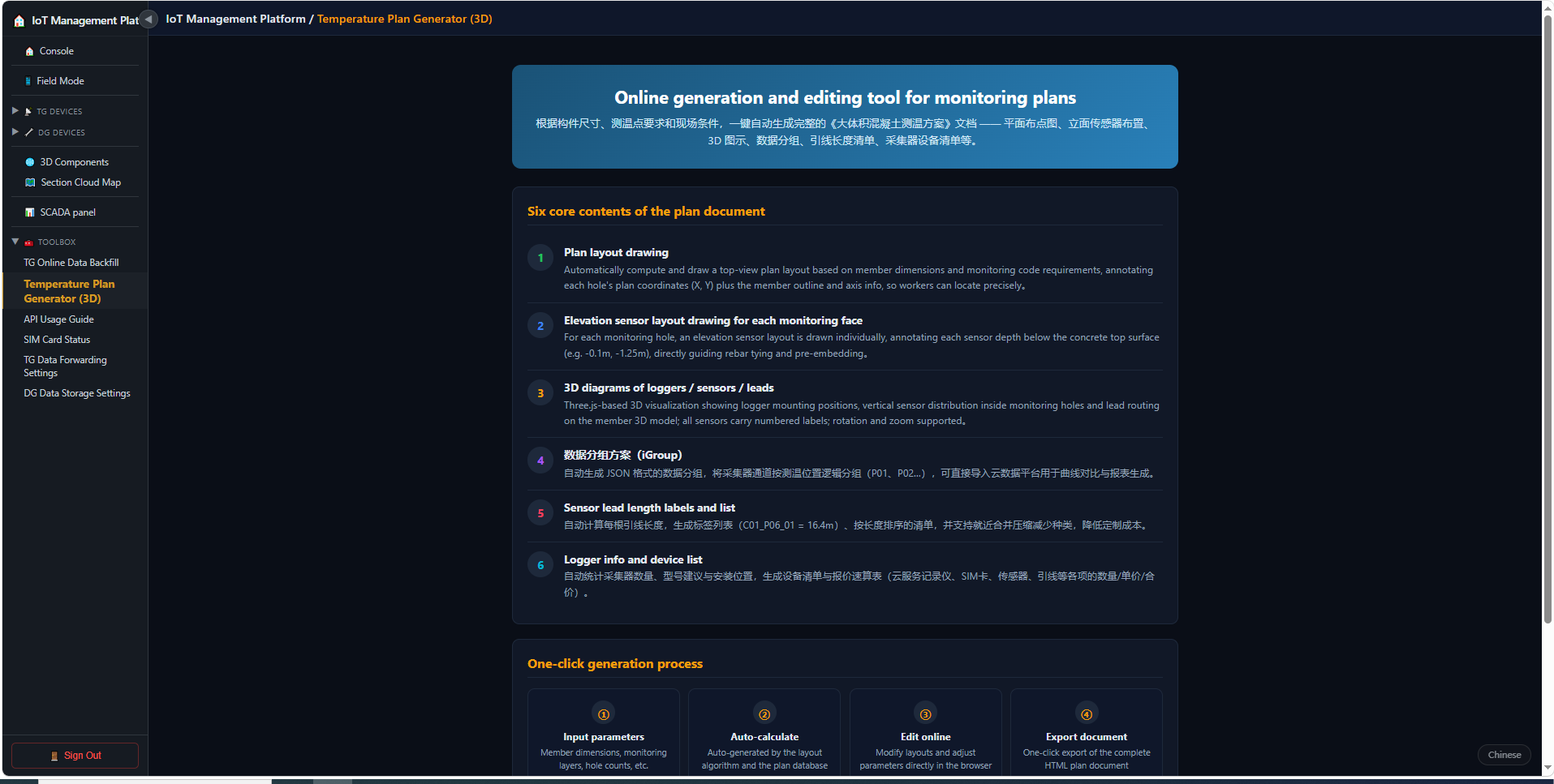 Fig 8-8 Online temperature plan generator (desktop) — auto-outputs layout drawings, 3D views, data groups and device lists