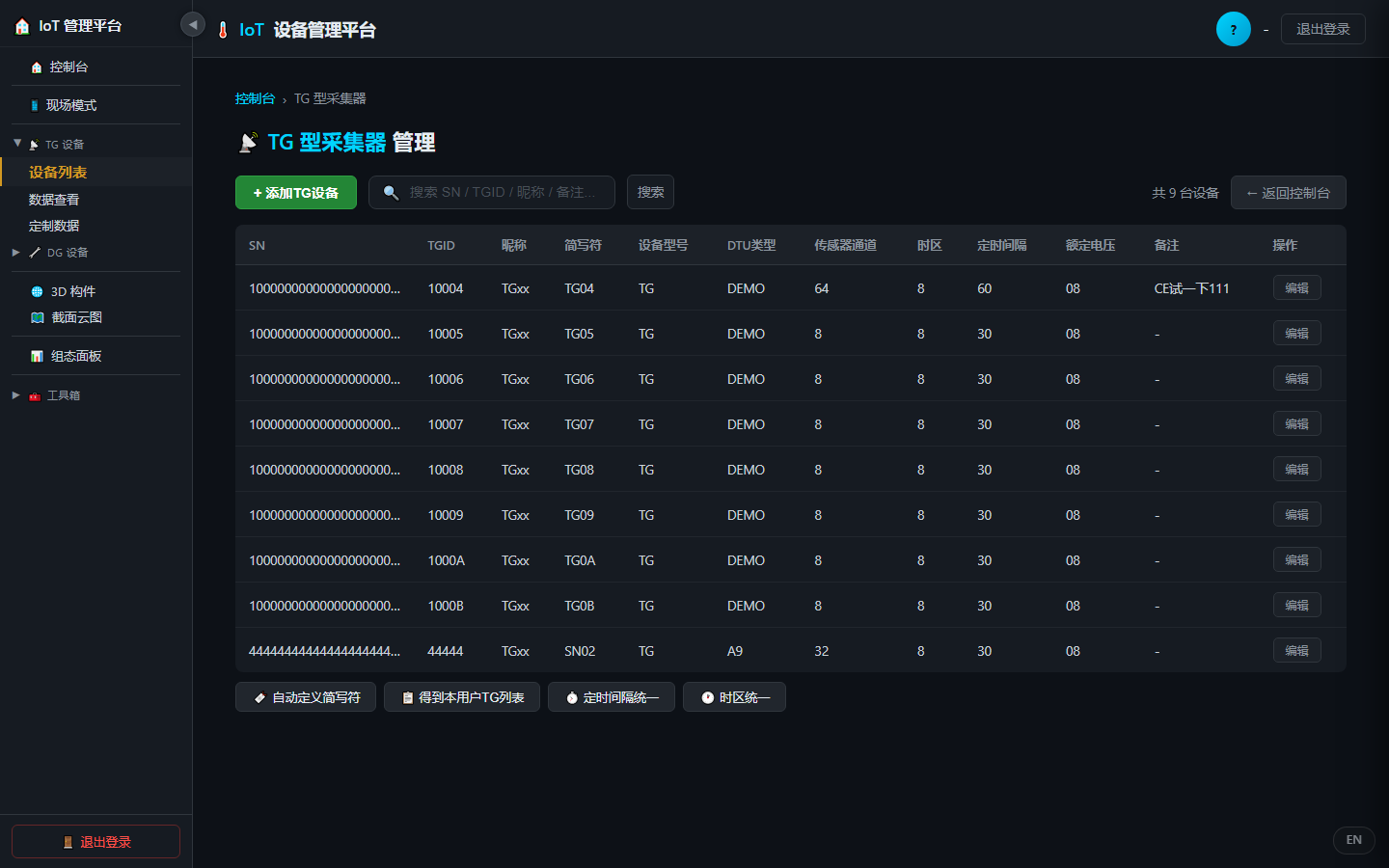 图 5-1 TG 设备列表（宽屏版）—— 搜索框、设备卡片与分页