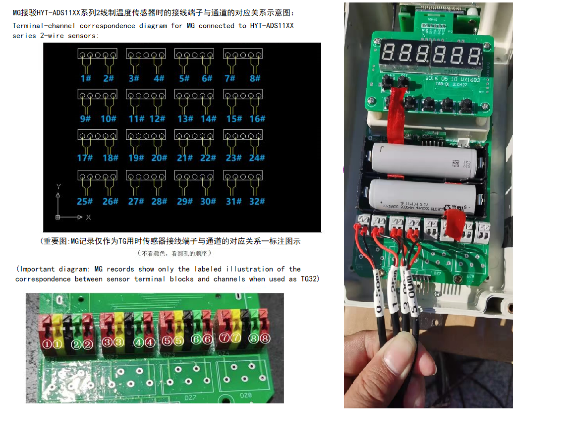 图 5-X 2 线制温度传感器与 MG 接驳示意（ads11xx）