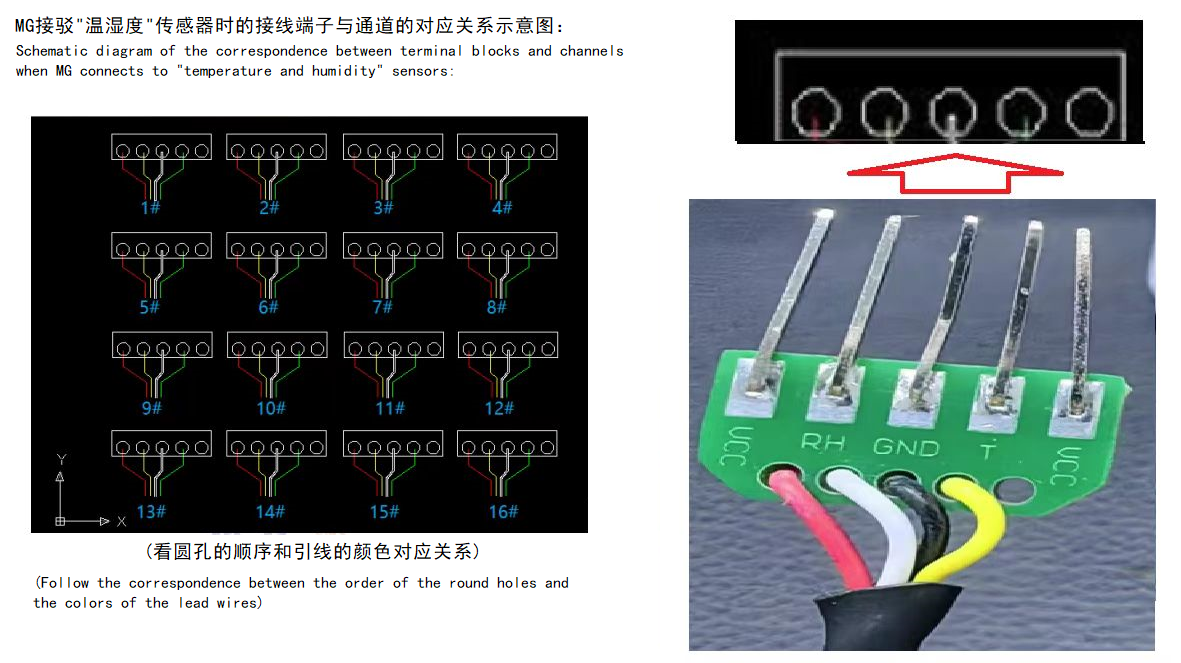 图 5-X 4 线制温湿度传感器与 MG 接驳示意（sht3xArp）